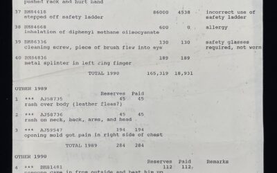 April 2026:  Health and Safety in the Mill